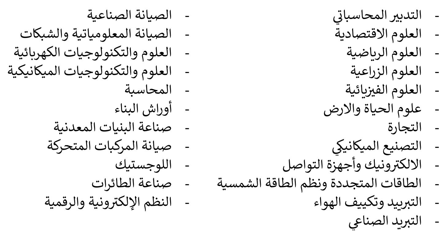 معهد التكوين الجمركي بن سليمان معهد التكوين الجمركي بن سليمان