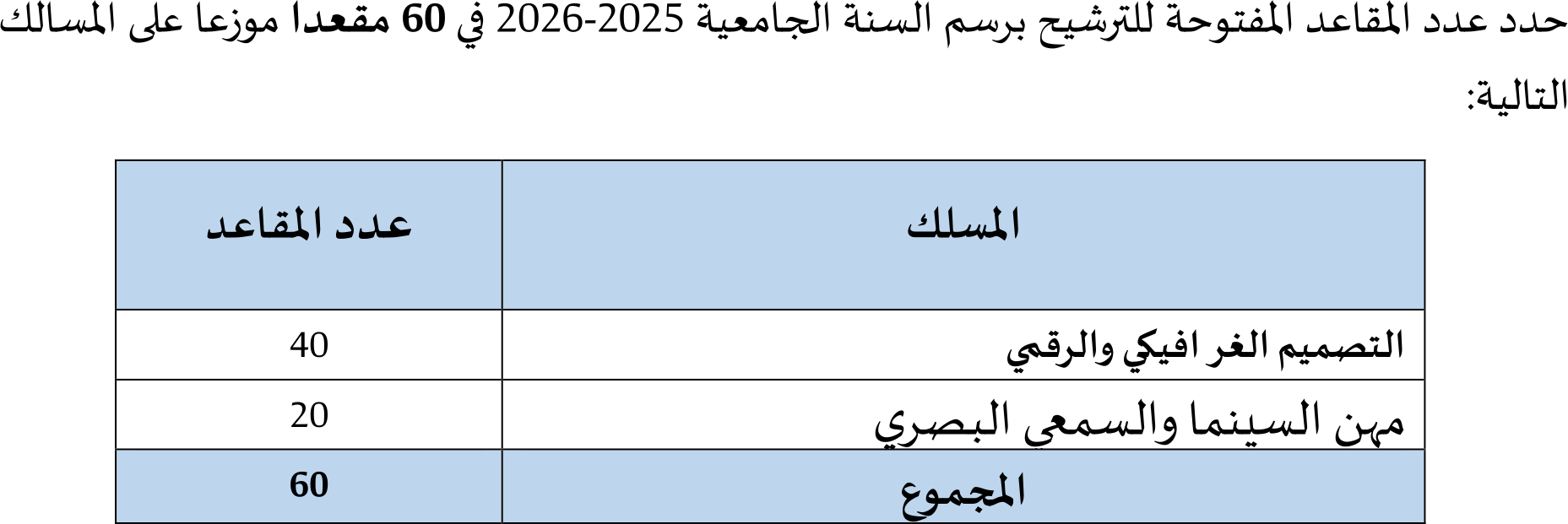 ENSAD عدد المقاعد برسم السنة الجامعية ENSAD عدد المقاعد برسم السنة الجامعية